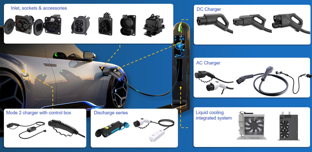 Products - Charging Connectors