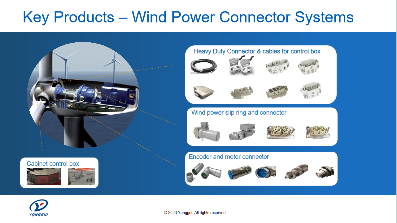 Wind Power Solution