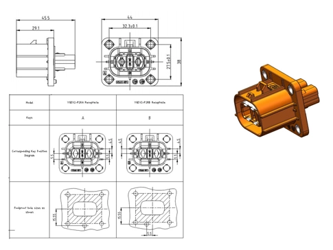 YGEV2-2pinシリーズ電気コネクタの詳細