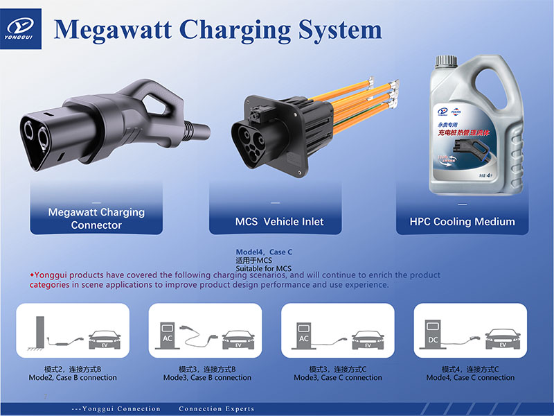 empowering-the-future-solutions-for-megawatt-charging-from-yonggui-electric.jpg